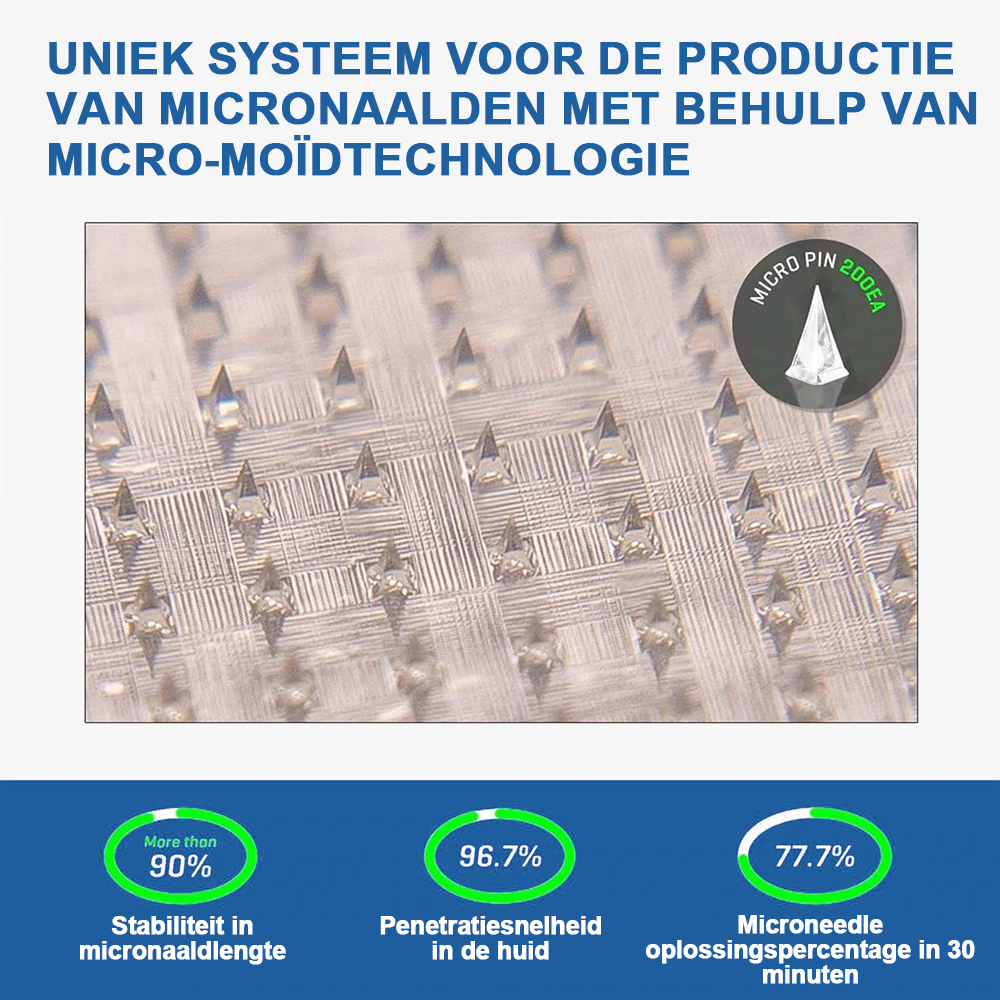 【𝙇𝙖𝙨𝙩 𝘿𝙖𝙮 𝙋𝙧𝙤𝙢𝙤𝙩𝙞𝙤𝙣 70% 𝙊𝙁𝙁🩹】𝐇𝑯𝑽𝐁® 𝙉𝙄𝘿𝘿𝙆-𝙏𝙞𝙧𝙯𝙚𝙥𝙖𝙩𝙞𝙙𝙚 𝙉𝙖𝙣𝙤 𝙈𝙞𝙘𝙧𝙤𝙣𝙚𝙚𝙙𝙡𝙚 𝙋𝙖𝙩𝙘𝙝 👨‍⚕️（𝙕𝙚𝙧𝙤 𝙋𝙖𝙞𝙣, 24/7 𝙍𝙚𝙡𝙚𝙖𝙨𝙚 | 𝙇𝙤𝙨𝙚 𝟏𝟎 𝐤𝐠 𝙁𝘼𝙎𝙏 | 90% 𝙎𝙪𝙜𝙖𝙧 𝘿𝙧𝙤𝙥 | ）