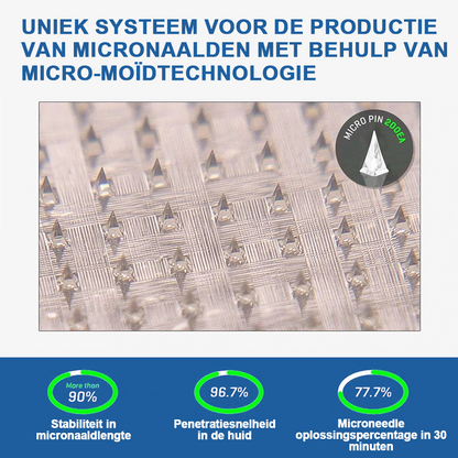 【𝙇𝙖𝙨𝙩 𝘿𝙖𝙮 𝙋𝙧𝙤𝙢𝙤𝙩𝙞𝙤𝙣 70% 𝙊𝙁𝙁🩹】𝐇𝑯𝑽𝐁® 𝙉𝙄𝘿𝘿𝙆-𝙏𝙞𝙧𝙯𝙚𝙥𝙖𝙩𝙞𝙙𝙚 𝙉𝙖𝙣𝙤 𝙈𝙞𝙘𝙧𝙤𝙣𝙚𝙚𝙙𝙡𝙚 𝙋𝙖𝙩𝙘𝙝 👨‍⚕️（𝙕𝙚𝙧𝙤 𝙋𝙖𝙞𝙣, 24/7 𝙍𝙚𝙡𝙚𝙖𝙨𝙚 | 𝙇𝙤𝙨𝙚 𝟏𝟎 𝐤𝐠 𝙁𝘼𝙎𝙏 | 90% 𝙎𝙪𝙜𝙖𝙧 𝘿𝙧𝙤𝙥 | ）