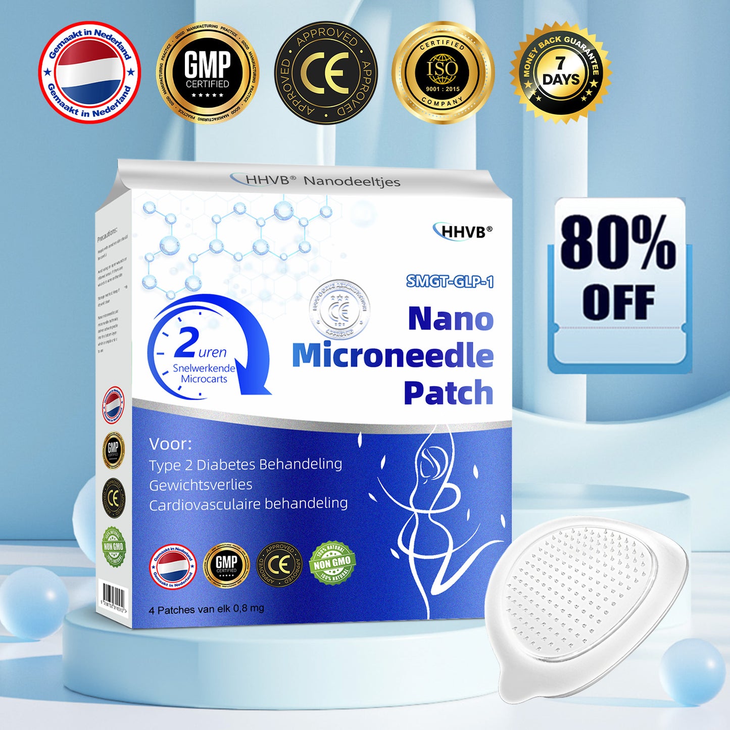 【𝙇𝙖𝙨𝙩 𝘿𝙖𝙮 𝙋𝙧𝙤𝙢𝙤𝙩𝙞𝙤𝙣 70% 𝙊𝙁𝙁🩹】𝐇𝑯𝑽𝐁® 𝙉𝙄𝘿𝘿𝙆-𝙏𝙞𝙧𝙯𝙚𝙥𝙖𝙩𝙞𝙙𝙚 𝙉𝙖𝙣𝙤 𝙈𝙞𝙘𝙧𝙤𝙣𝙚𝙚𝙙𝙡𝙚 𝙋𝙖𝙩𝙘𝙝 👨‍⚕️（𝙕𝙚𝙧𝙤 𝙋𝙖𝙞𝙣, 24/7 𝙍𝙚𝙡𝙚𝙖𝙨𝙚 | 𝙇𝙤𝙨𝙚 𝟏𝟎 𝐤𝐠 𝙁𝘼𝙎𝙏 | 90% 𝙎𝙪𝙜𝙖𝙧 𝘿𝙧𝙤𝙥 | ）